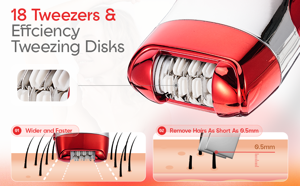 Aytop Epilator for Women, 3 in 1 Rechargeable Facial Epilator with LCD