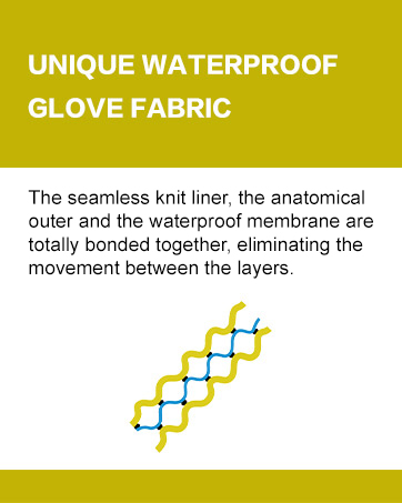 DexShell Waterproof Socks for Men & Women, Ultralite for Hiking Walking Outdoor Activities in Cold Wet Weather, Unisex Ankle 16 DexFuze waterproof glove technology