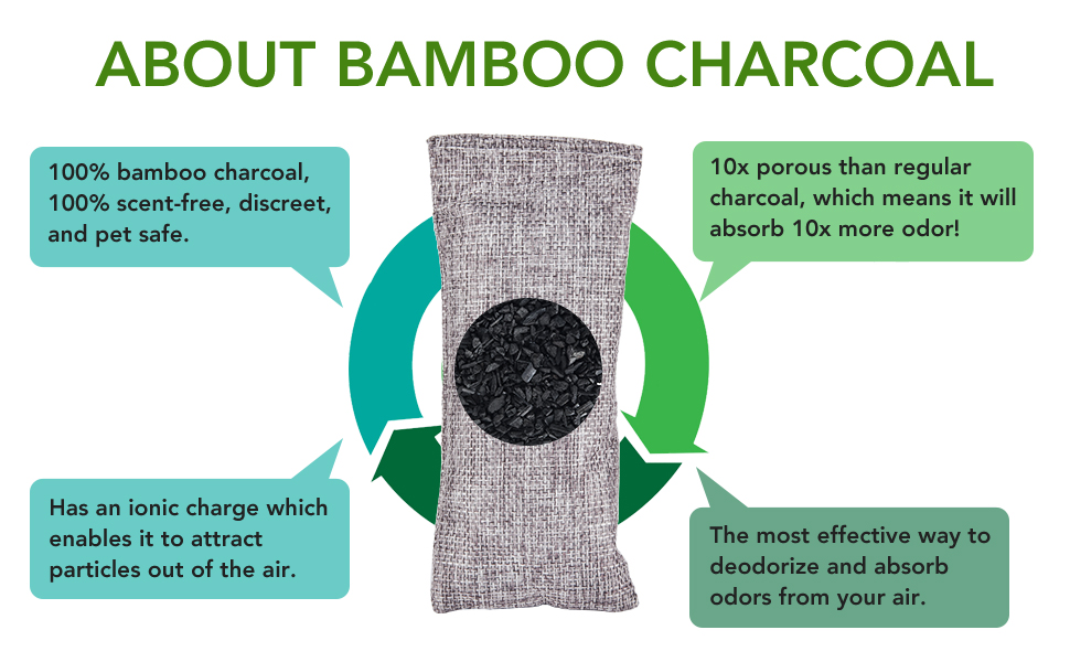 Bamboo Charcoal Bags, 10 Pack Air Purifying Bag, Nature Fresh Bamboo