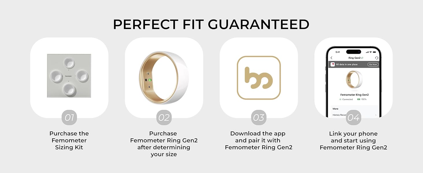 femometer ring