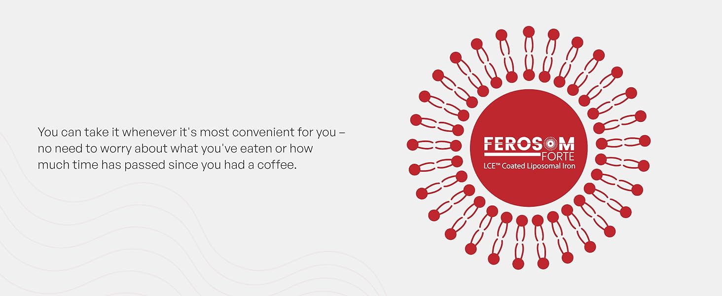 Ferosom Iron Capsules