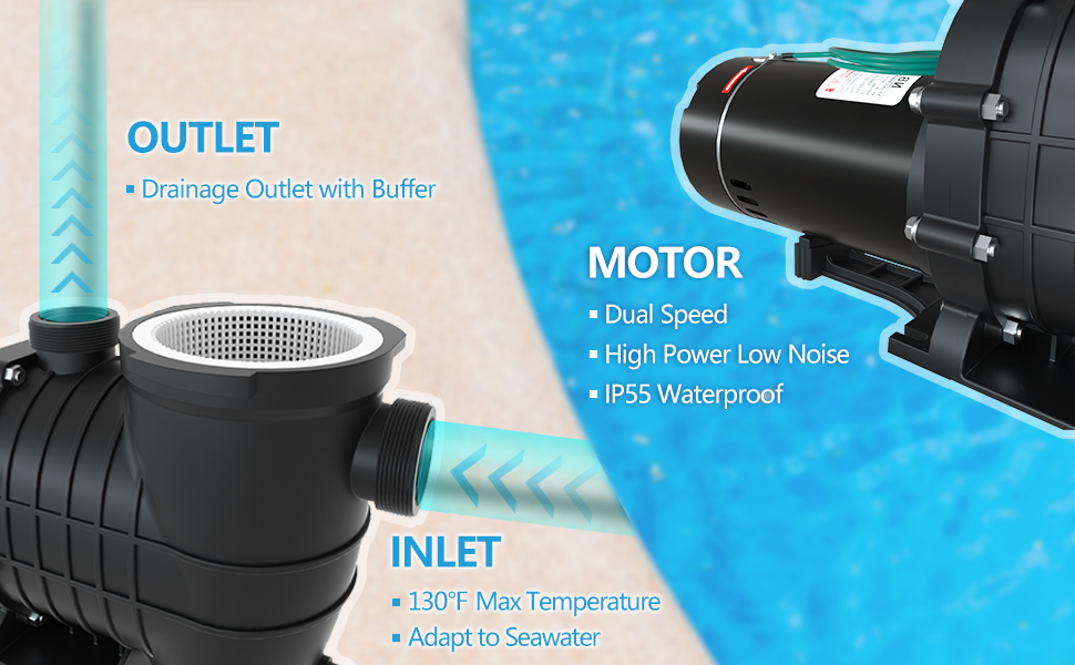 Cimcame Above Ground/Inground Pool Pump 2HP Dual Voltage