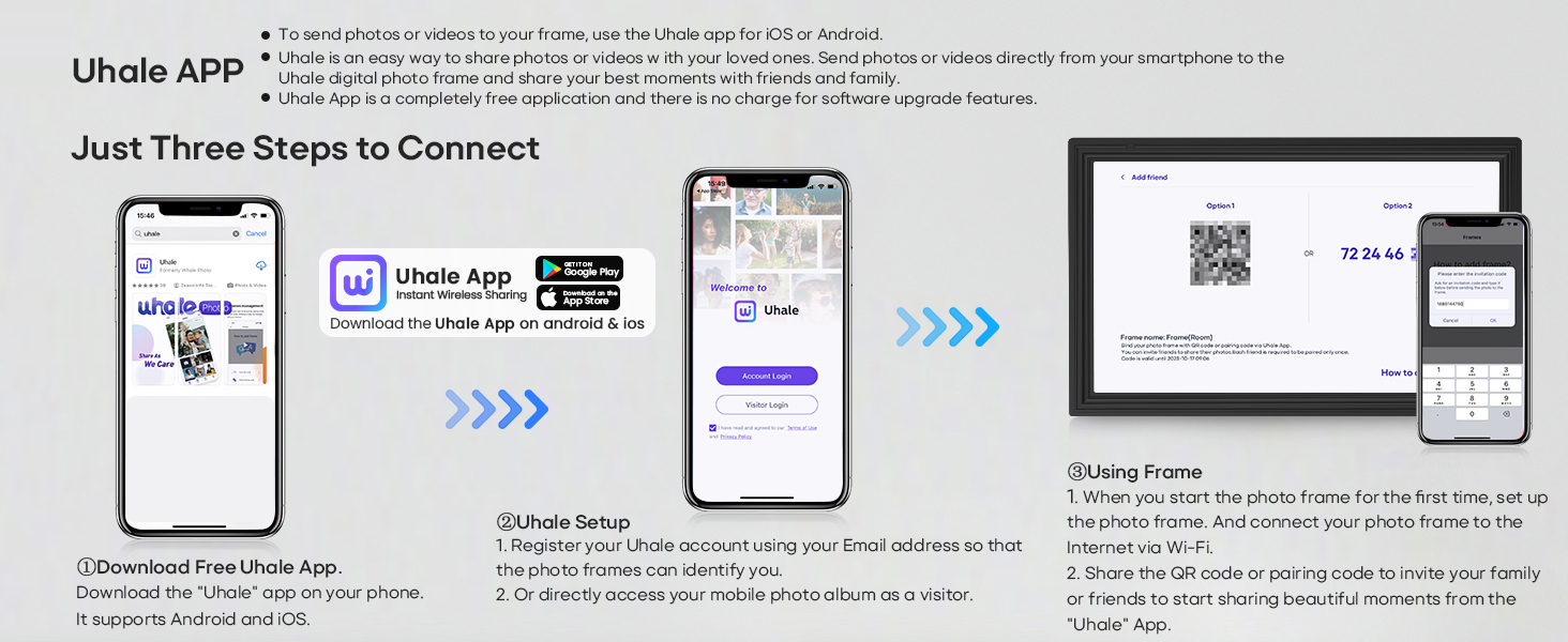 FANGOR 15.6" Large Digital Picture Frame, 64GB Wifi