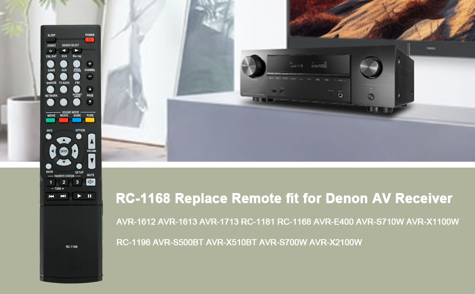 LR汎用リモート制御フィットfor avr-1613?rc-1181?rc-1168?avr-1713?for Denon AV A / V受信機ホームシアターシステム 2zzhgl6 Amazon.com: INTECHING RC-1168 AV Receiver Remote Control for