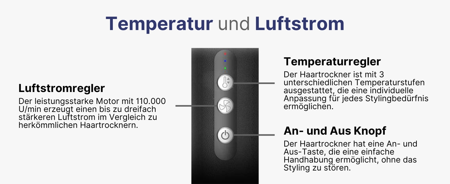 SOLLERO 7IN1 AIRSTYLER