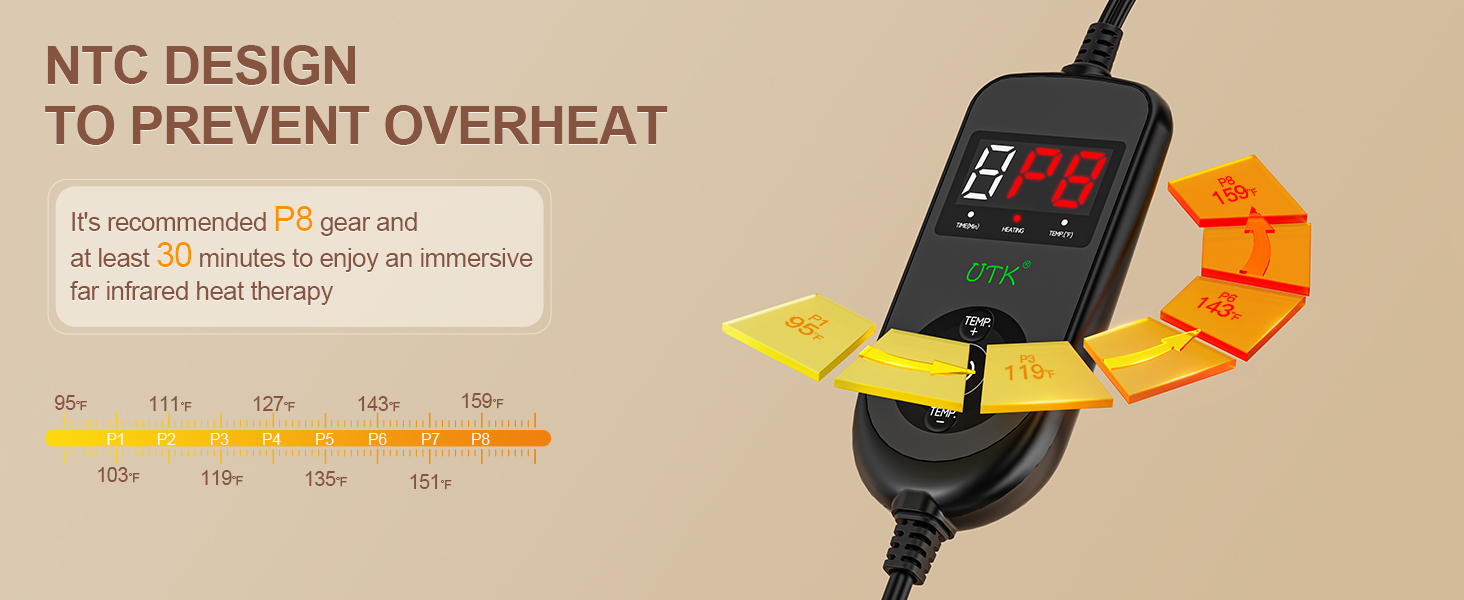 UTK Far Infrared Heating Pad, Back Heating Pad for Period
