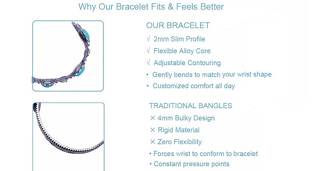 Bracelet fit