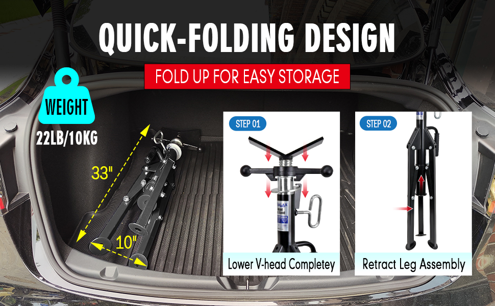 storage