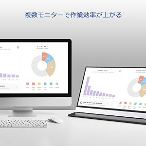 モバイルモニタゲーミングモニター ゲーム/XBOX/PS5【12.5インチ】 Amazon.co.jp: G-STORY 1080P一体化Xbox Series S専用モバイル
