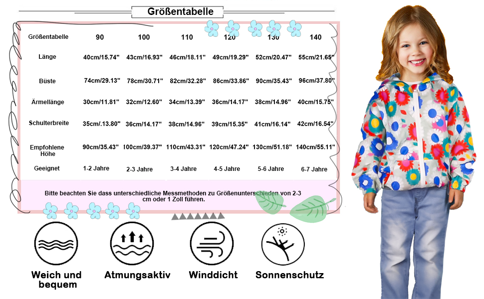 Jackets for kids girls