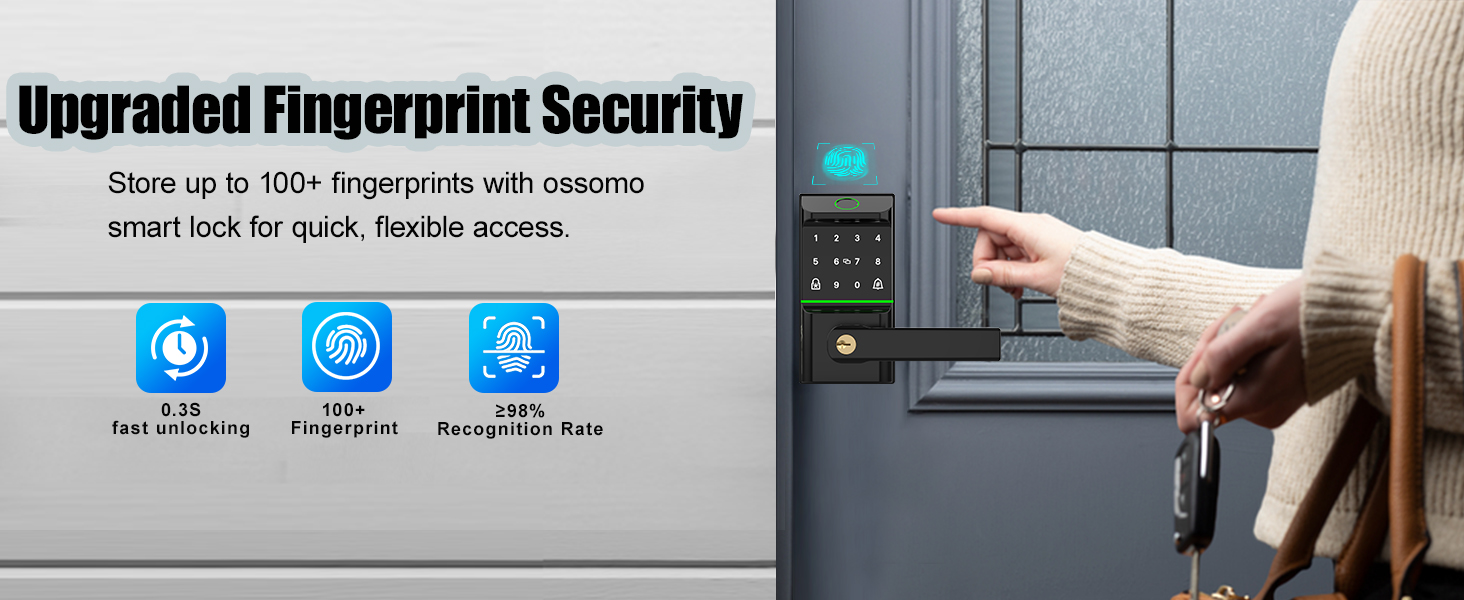 Smart lock