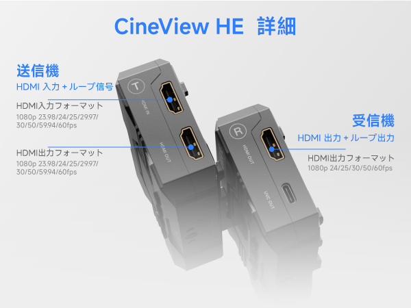 Amazon.co.jp: 【Accsoon公式ストア】Accsoon CineView HE HDMI