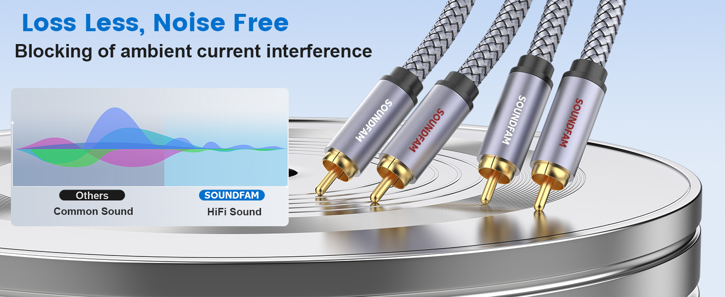 rca cable 2male to 2male
