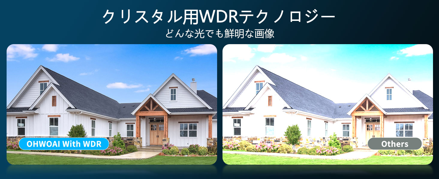 OHWOAI 有線接続防犯カメラ