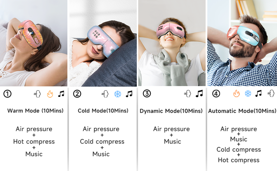 Fmlave Eye Massager with Heat and Cooling for Migraines Dry Eyes Dark Circles,