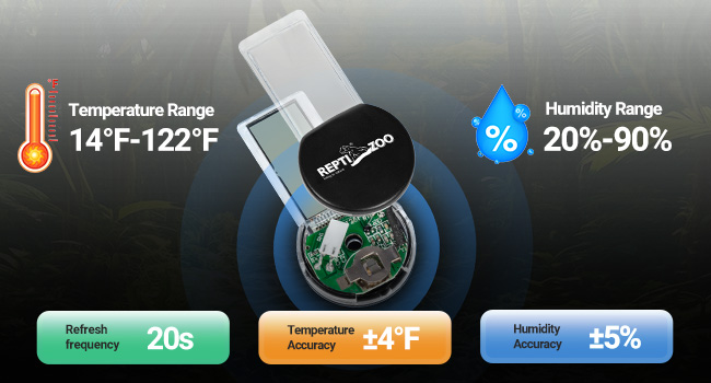 temperature and humidity monitor