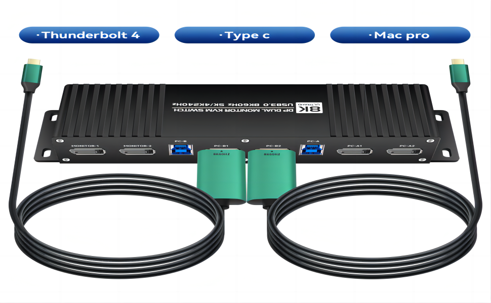 kvm Switch 2 Monitors 2 Computers Displayport 5K 240Hz