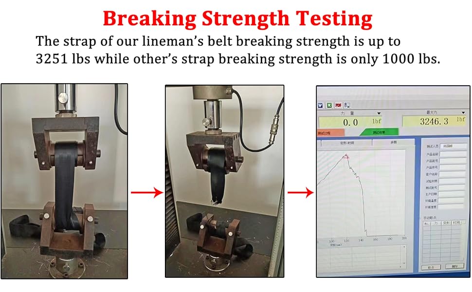 Huntury Linemans Belt For Hunting, Tree Climbing Strap, Quick And Easy Adjust