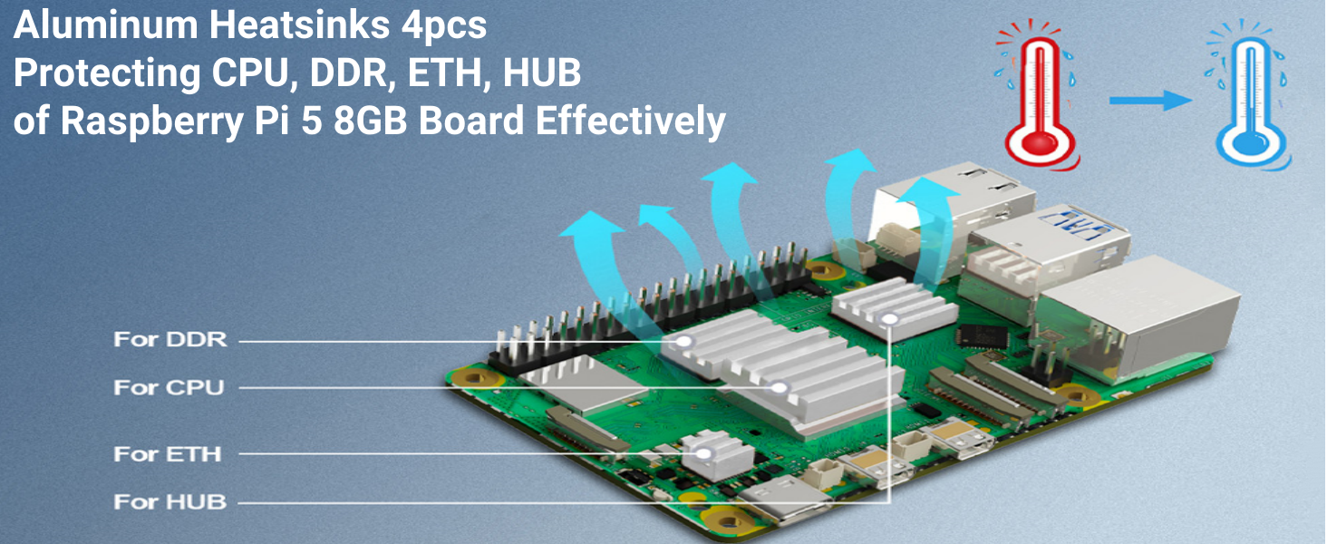 raspberry pi 5 kit with heatsinks 4pcs
