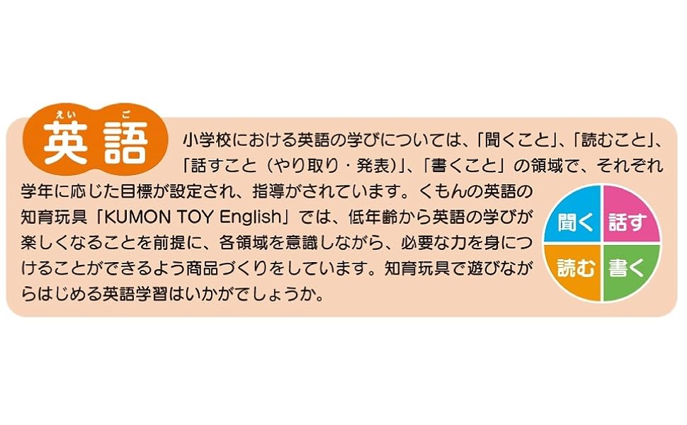 五色英語かるたⅢ　１１箱セット 五色英語かるたⅢ 11箱セット