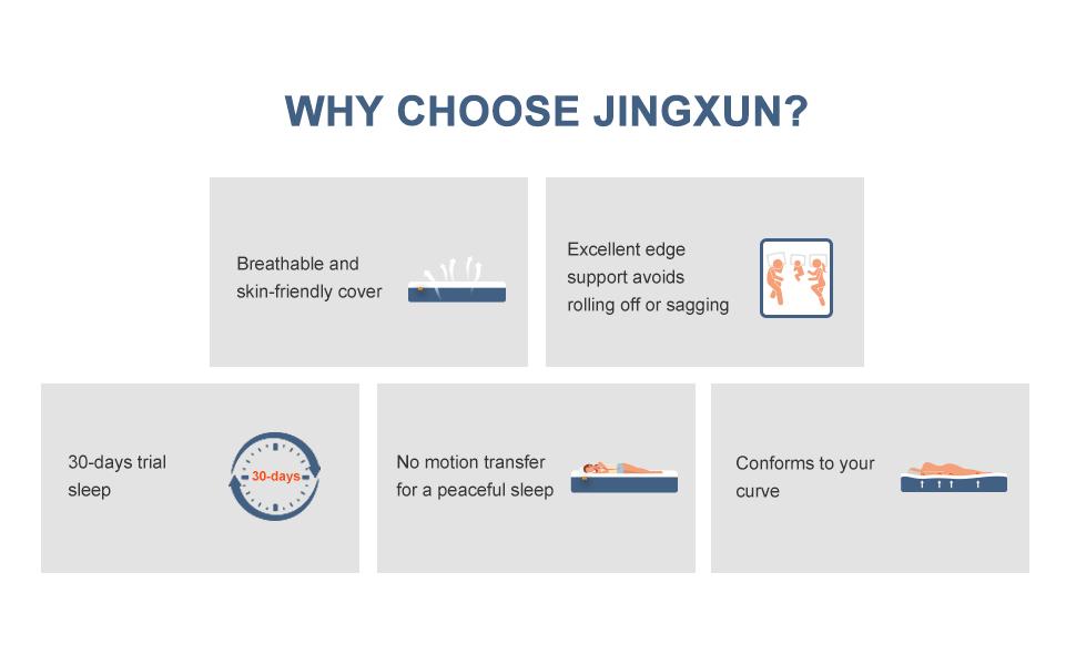 Jingxun Twin Mattress 10 inch Foam and Hybrid Innerspring Mattress
