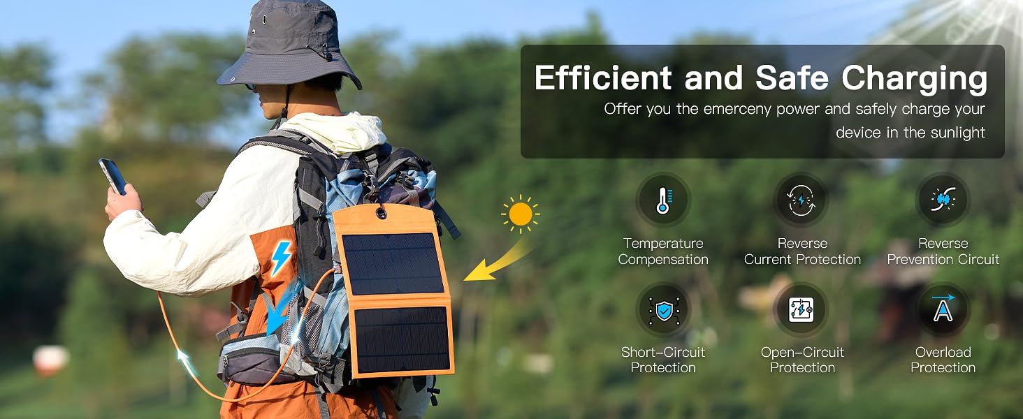 efficient solar panel
