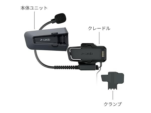 Amazon | Cardo カルド インカム PACKTALK PRO/EDGE ハーフ
