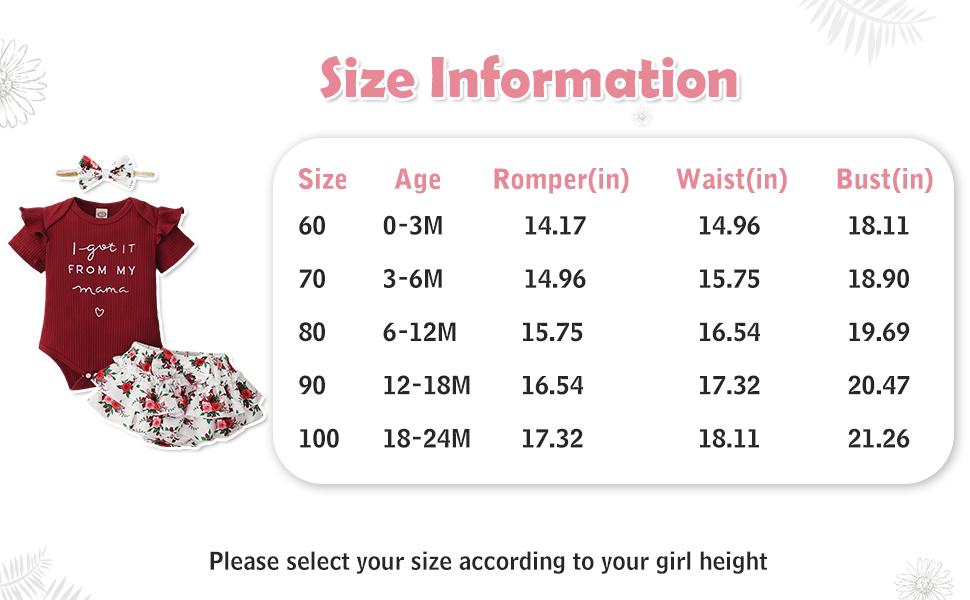 DELA DISCOUNT 7d16a907-5df0-488e-af39-e75caa7be298.__CR0,0,970,600_PT0_SX970_V1___ Newborn Infant Baby Girl Clothes Romper Shorts Set Floral Summer Outfits Cute Baby Clothes Girl  