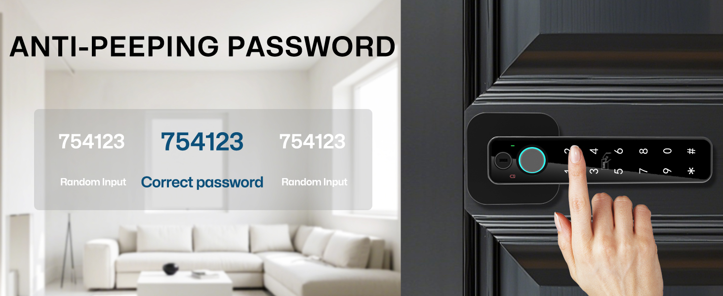 ANTI-PEEPING PASSWORD