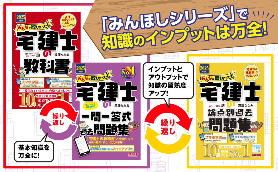 2025年度版 みんなが欲しかった! 宅建士の一問一答式過去問題集&まんが入門 Amazon.co.jp: 2025年度版 みんなが欲しかった！ 宅建士の論点別