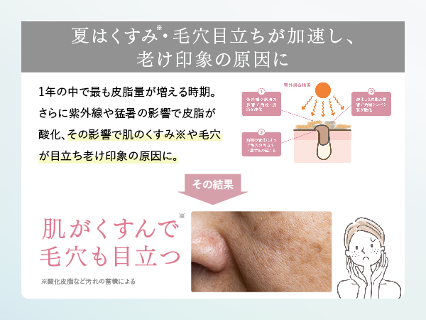 アイゾーン集中エイジングケア３点セットand泡立てネット BRIGHTAGE アイゾーン ダブルリバイタライザー（レフィル対応