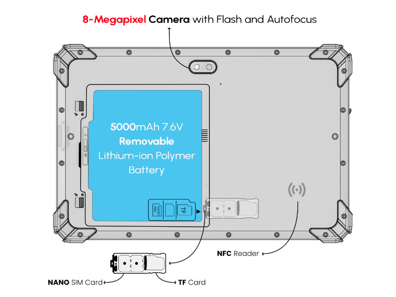 N80 tablet with barcode scanner