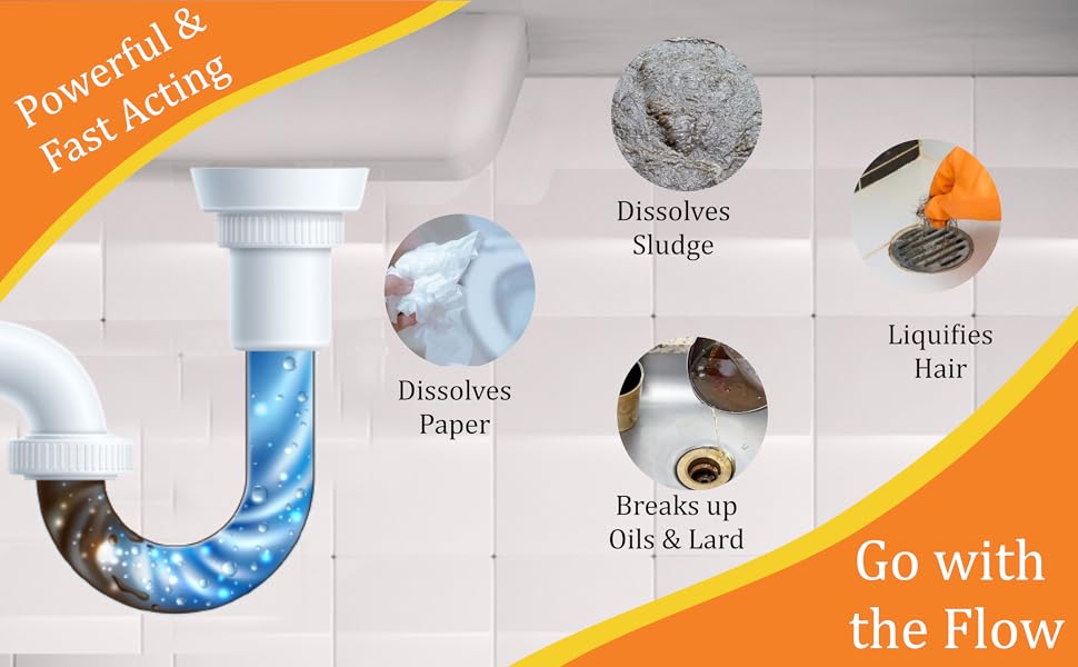 URBA Drain Cleaner & Clog Block Remover 500 ml, Cleaner for Shower or