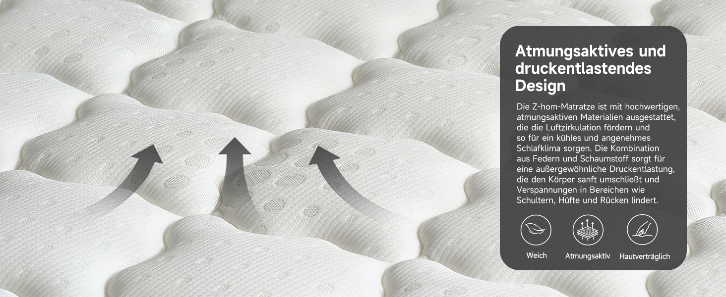 Nahaufnahme einer weißen strukturierten Matratzenoberfläche mit erhabenen sechseckigen Mustern. Pfeile zeigen den Luftstrom an. Das Textfeld beschreibt die atmungsaktiven und druckentlastenden