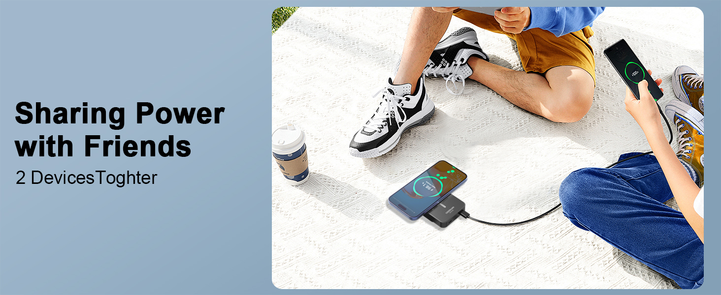 Sharing Power with Friends