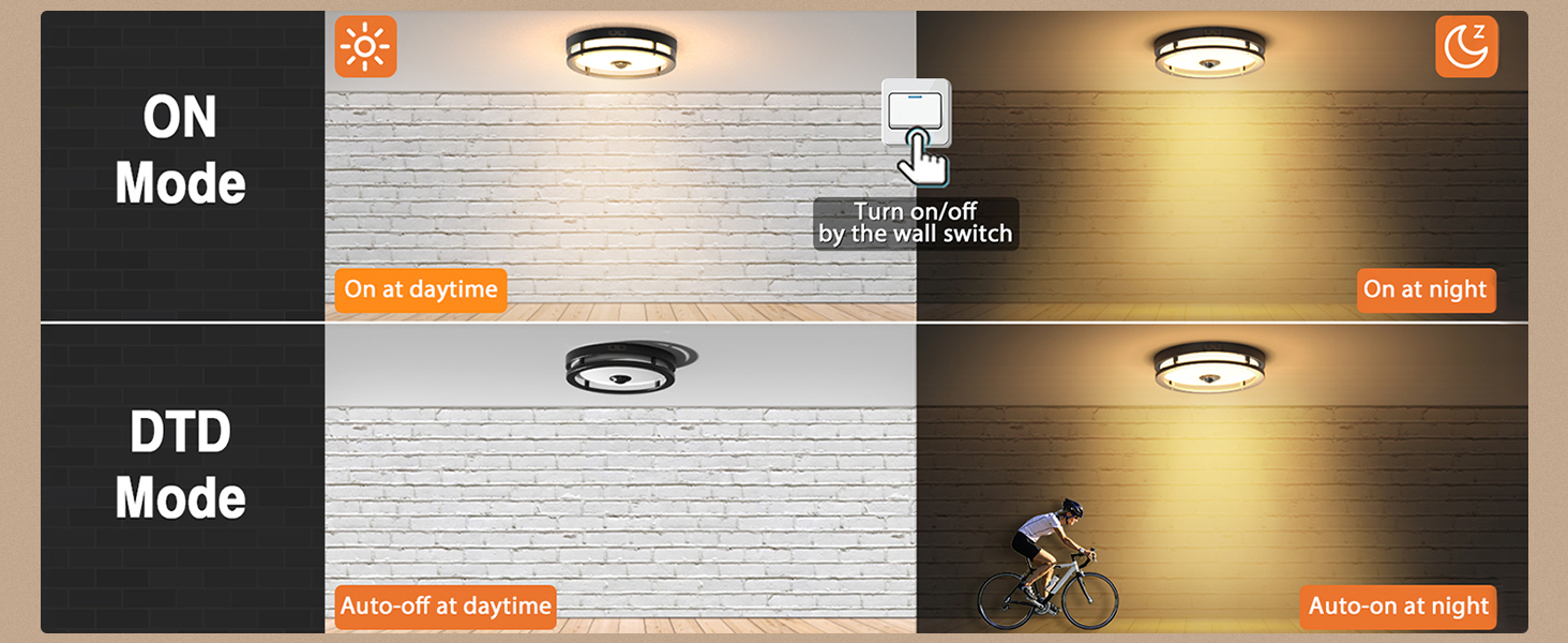 Slypadan Outdoor Motion Sensor Flush Mount Ceiling Light, LED 13.5W Ceiling Light Fixture