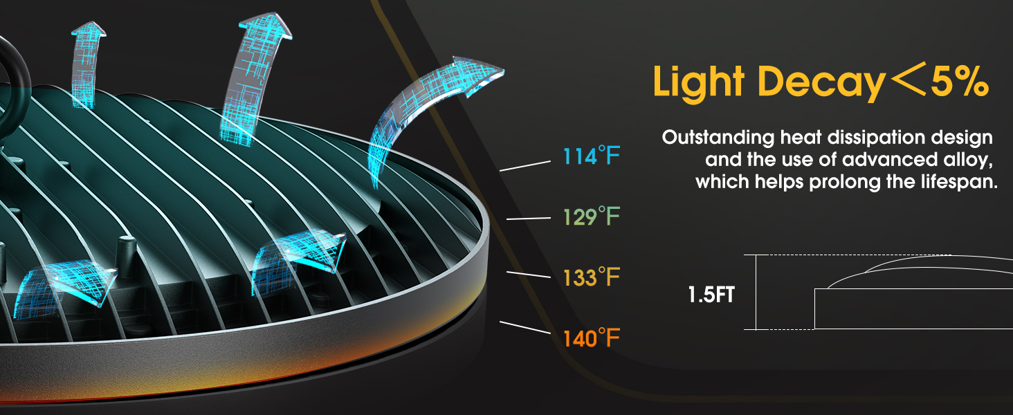 200W High Bay Lights