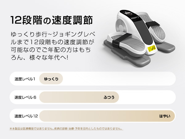 Amazon | WASAI(ワサイ) 電動ステッパーバイク 電動ミニ