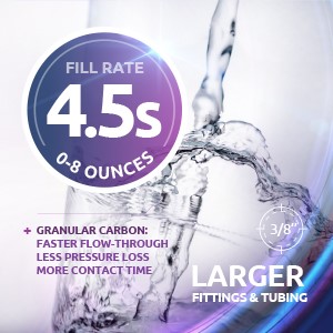 Home Master, clean water, filtration system, RO, reverse osmosis, chloramines, chlorine