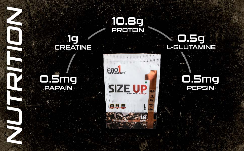 Review Pro1 Supplements Mass Gainer With 10.8G Protein | Weight 11 Gainer