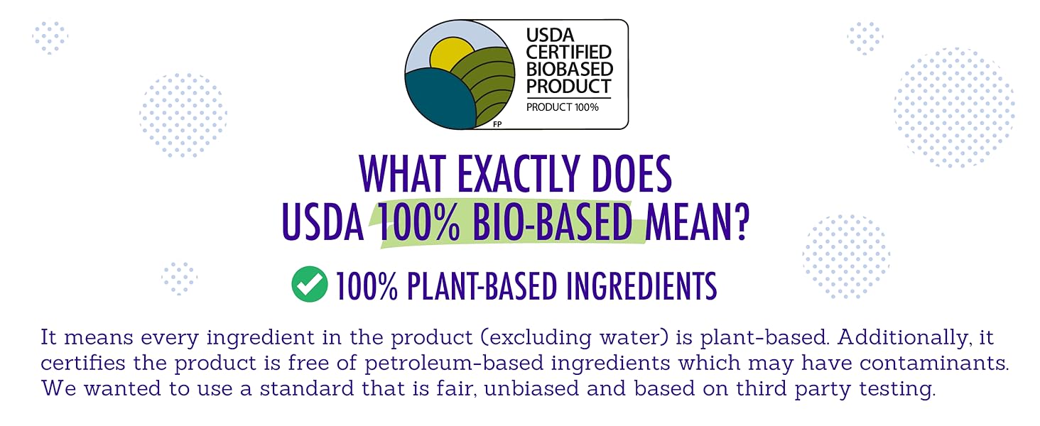 This product is USDA Certified 100% plant-based.