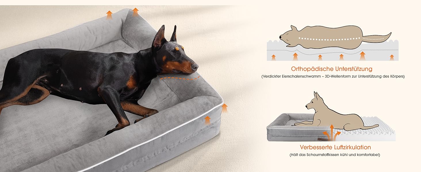 Reihe von Produktmodellbildern, die ein Hundebett- oder Mattendesign in grauer Farbe zeigen, mit Abbildungen der Produktabmessungen und Verwendungsbeispielen.