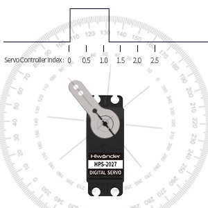 Small manufacture image 5