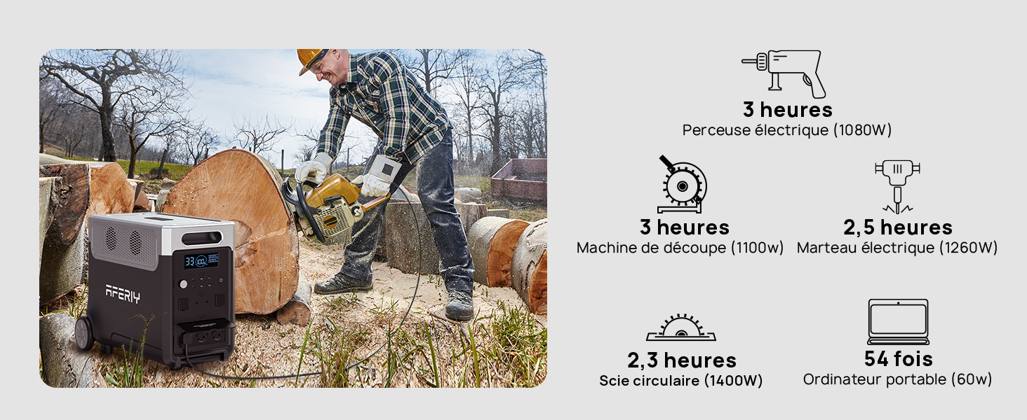 un homme utilisant une tronçonneuse pour abattre un tronc d'arbre