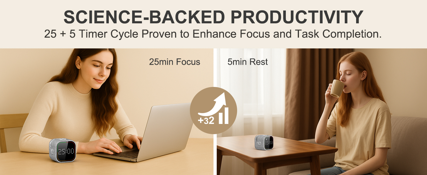 pomodoro timer mode enhances productivity