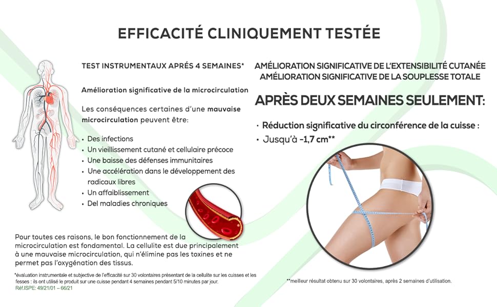 tesmed, cellulite, massager