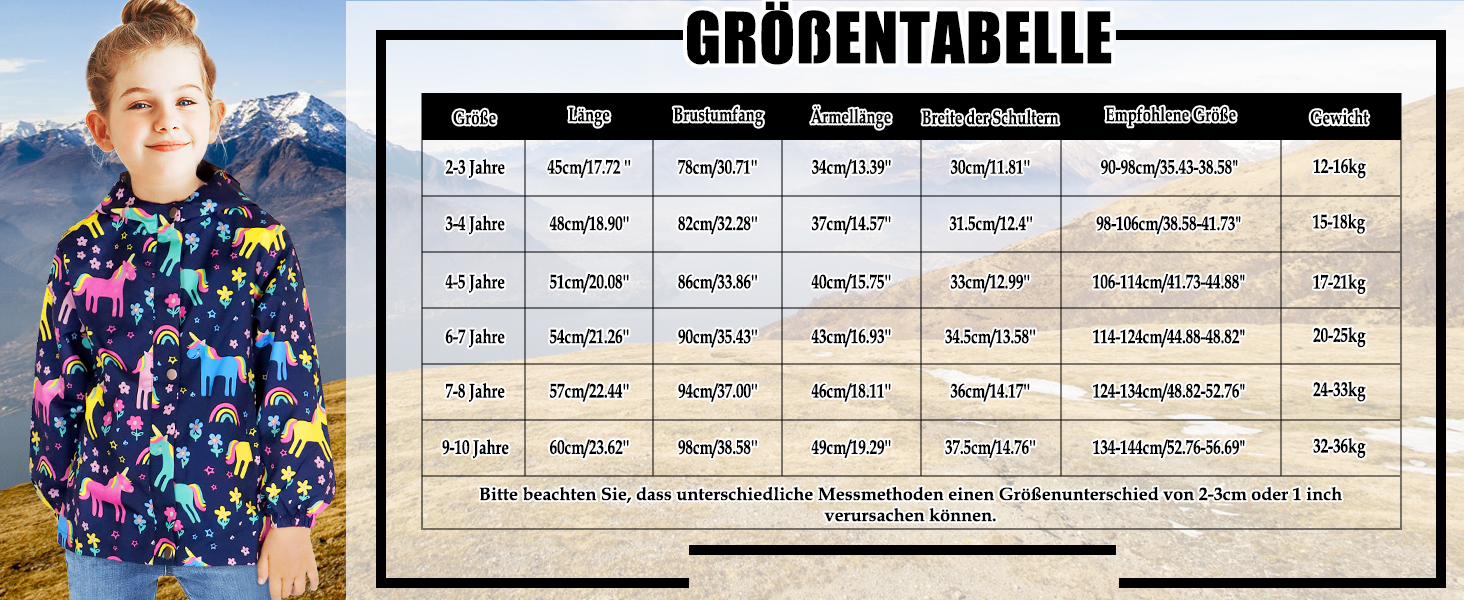 A weekly schedule or timetable chart titled 'GROBENTABELLE' displaying a grid of time slots and activities with German text.