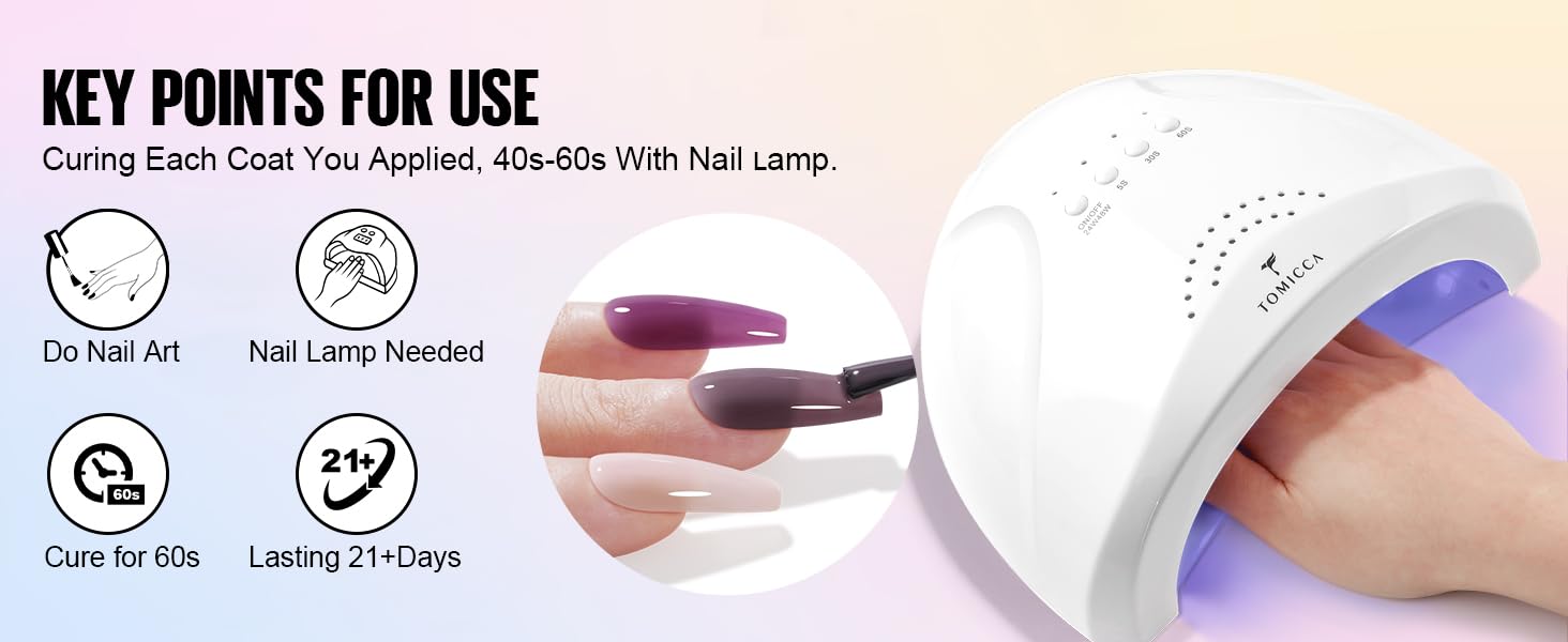 UV Nagellack Set