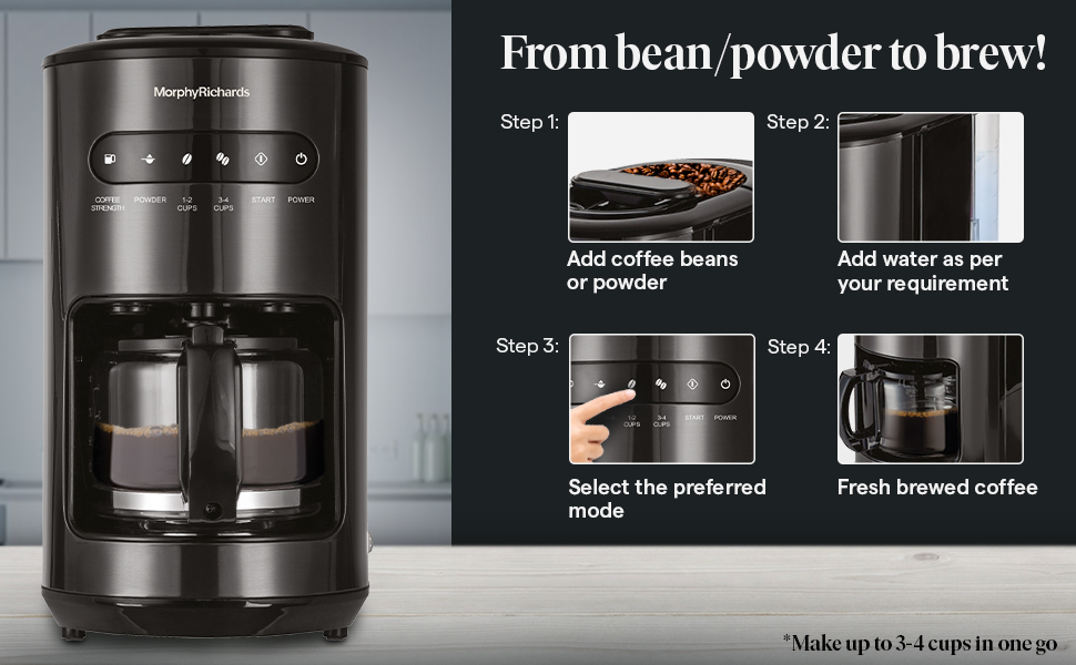 Buy Morphy Richards Brew Blend Coffee Maker For Home 600W Drip Coffee