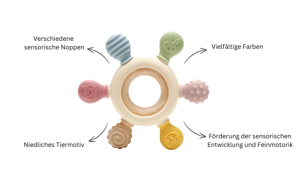 Circular wooden baby toy with various textured attachments in different colors. German text describes sensory features and developmental benefits.